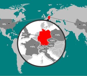 Auch 2018 konnte die deutsche Zerspanungswerkzeug-Branche an die guten Ergebnisse des Vorjahres anknüpfen (Auszug - siehe Bildergalerie für das komplette Diagramm). Von den 10 wichtigsten Exportmärkten mussten nur auf dem chinesischen Markt Umsatzeinbußen hingenommen werden, während auf den übrigen Märkten die Umsatzzuwächse teilweise zweistellig ausfielen. Auch 2018 konnte die deutsche Zerspanungswerkzeug-Branche an die guten Ergebnisse des Vorjahres anknüpfen (Auszug - siehe Bildergalerie für das komplette Diagramm). Von den 10 wichtigsten Exportmärkten mussten nur auf dem chinesischen Markt Umsatzeinbußen hingenommen werden, während auf den übrigen Märkten die Umsatzzuwächse teilweise zweistellig ausfielen.