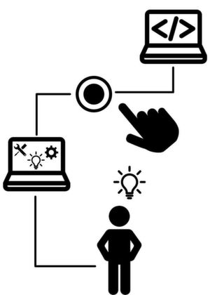 Innovation mit Low-Code-Plattformen auf einfache Art und Weise in Software umsetzen. Innovation mit Low-Code-Plattformen auf einfache Art und Weise in Software umsetzen.