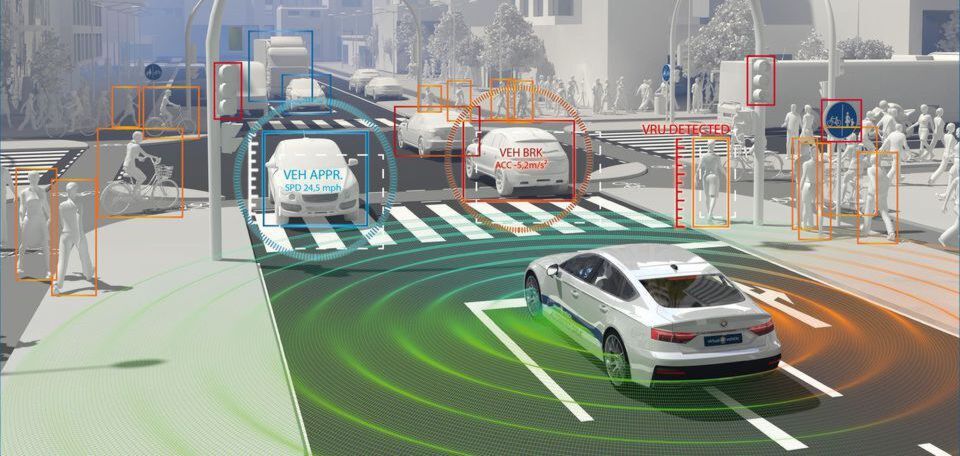 Im Gegensatz zur reinen Softwareentwicklung gilt es im Rahmen der Entwicklung von automatisieren Fahrfunktionen weitere, anhängliche Komponenten während des Tests zu berücksichtigen. Im Gegensatz zur reinen Softwareentwicklung gilt es im Rahmen der Entwicklung von automatisieren Fahrfunktionen weitere, anhängliche Komponenten während des Tests zu berücksichtigen.