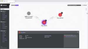 Ein essentielles Feature von Twistlock ist die Cloud-native Netzwerk-Firewall samt Host-Radar. Ein essentielles Feature von Twistlock ist die Cloud-native Netzwerk-Firewall samt Host-Radar.