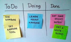 Alle wissen alles: Transparenz und Arbeiten auf Augenhöhe gehören zu den Prinzipien von agilen Methoden wie Scrum oder Kanban. Alle wissen alles: Transparenz und Arbeiten auf Augenhöhe gehören zu den Prinzipien von agilen Methoden wie Scrum oder Kanban.