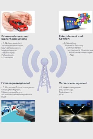 Alles ist mit allem vernetzt, aber nicht alle haben die gleichen Zugangsmöglichkeiten. Denn den Zugang zu den Daten in den Fahrzeugen haben aktuell nur die Automobilhersteller. Bleibt es dabei, bestimmen sie künftig alleine, wer mit Service und Reparatur Geschäfte macht und wer nicht. Alles ist mit allem vernetzt, aber nicht alle haben die gleichen Zugangsmöglichkeiten. Denn den Zugang zu den Daten in den Fahrzeugen haben aktuell nur die Automobilhersteller. Bleibt es dabei, bestimmen sie künftig alleine, wer mit Service und Reparatur Geschäfte macht und wer nicht.