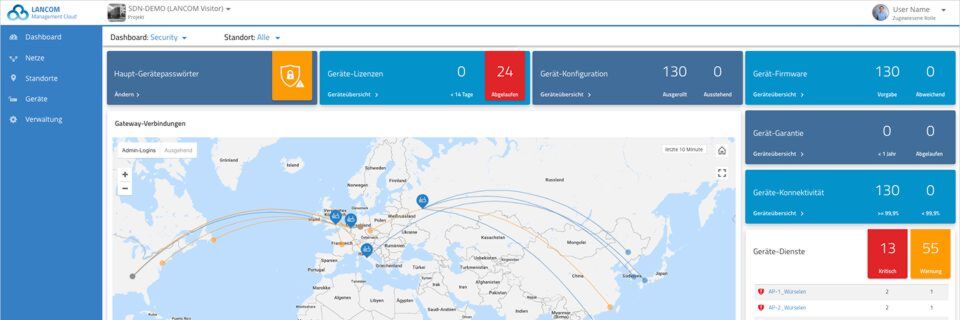 Die Firmware-Updates sollen in Kombination mit der Lancom Management Cloud (LMC) greifen. Die Firmware-Updates sollen in Kombination mit der Lancom Management Cloud (LMC) greifen.