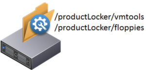 Die beiden Unterordner „vmtools“ und „floppies“ enthaltendie Dateien, die zum Installieren und Aktualisieren von VMware-Tools auf allen VMs und jeweiligen ESXi-Host verwendet werden. Die beiden Unterordner „vmtools“ und „floppies“ enthaltendie Dateien, die zum Installieren und Aktualisieren von VMware-Tools auf allen VMs und jeweiligen ESXi-Host verwendet werden.