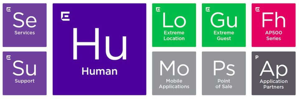 Extreme Elements ist ein Baukastensystem, aus dem Nutzer entsprechend ihren Anforderungen wählen können. Extreme Elements ist ein Baukastensystem, aus dem Nutzer entsprechend ihren Anforderungen wählen können.