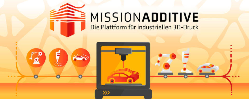 MISSION ADDITIVE MISSION ADDITIVE