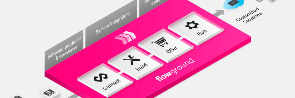 Next Level API-Integration mit „flowground“ der Telekom: offene iPaaS-Lösung, über die sich Anwendungen aus verschiedenen Quellen sicher und effizient anbinden und integrieren lassen, gegen Entgelt, versteht sich. Next Level API-Integration mit „flowground“ der Telekom: offene iPaaS-Lösung, über die sich Anwendungen aus verschiedenen Quellen sicher und effizient anbinden und integrieren lassen, gegen Entgelt, versteht sich.