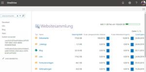 Anzeigen des verbrauchten Speicherplatzes in Microsoft OneDrive und OneDrive for Business. Anzeigen des verbrauchten Speicherplatzes in Microsoft OneDrive und OneDrive for Business.