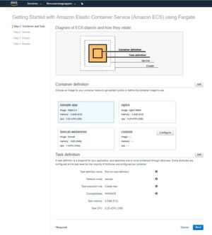Der Ersteinrichtichtungs-Assistent schlägt ein Fargate-basiertes Container-Cluster vor. Der Ersteinrichtichtungs-Assistent schlägt ein Fargate-basiertes Container-Cluster vor.