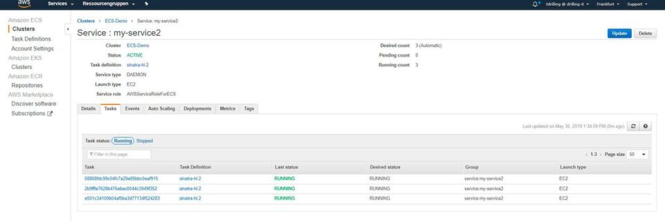 Sofern wir unser Container-Cluster richtig konfigurieren, zeigt das Dashboard der AWS Management Console den Service mit Statusinformation „Running“. Sofern wir unser Container-Cluster richtig konfigurieren, zeigt das Dashboard der AWS Management Console den Service mit Statusinformation „Running“.