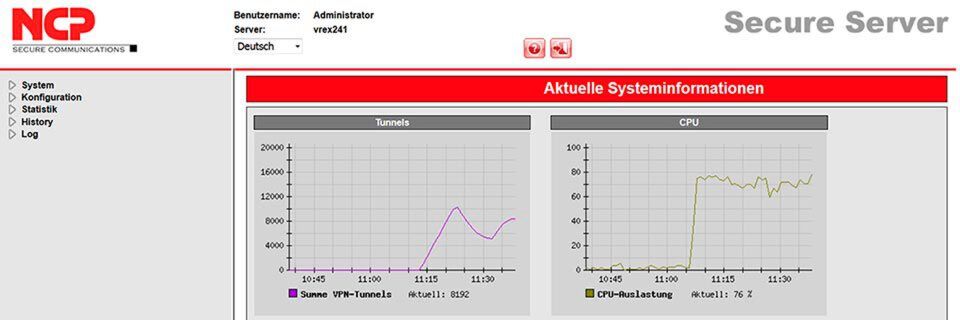 Der Virtual Secure Enterprise VPN Server sei ab Version 12.10 an das zentrale Management angebunden. Der Virtual Secure Enterprise VPN Server sei ab Version 12.10 an das zentrale Management angebunden.