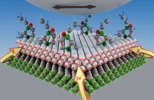Im galvanisch gesteuerten Reibkontakt lagern sich die ionischen Fluide an die Metalloberfläche an und verbessern so die tribologischen Eigenschaften Reibung und Verschleiß. Im galvanisch gesteuerten Reibkontakt lagern sich die ionischen Fluide an die Metalloberfläche an und verbessern so die tribologischen Eigenschaften Reibung und Verschleiß.