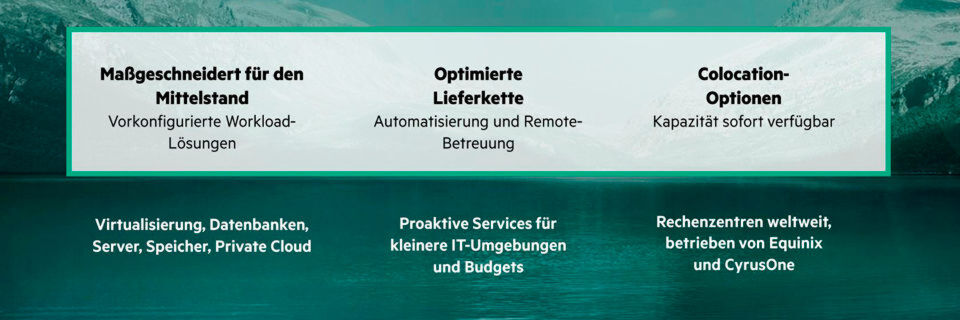 Vorkonfigurierte Lösungen wie HPE GreenLake erlauben modernen IT-Betrieb ohne Abstriche. Vorkonfigurierte Lösungen wie HPE GreenLake erlauben modernen IT-Betrieb ohne Abstriche.