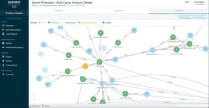 Ein probates Gegenmittel gegen Blended Attacks ist die EDR-Technologie – wie sie Sophos Intercept X bietet. Ein probates Gegenmittel gegen Blended Attacks ist die EDR-Technologie – wie sie Sophos Intercept X bietet.