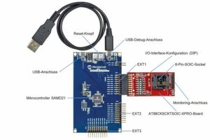 Starthilfe: Das Xplained CryptoAuthentication-Start- und Entwicklungskit DM320109 von Microchip bietet eine einfache Möglichkeit, den ATAES132A zu evaluieren und Code dafür zu entwickeln. Starthilfe: Das Xplained CryptoAuthentication-Start- und Entwicklungskit DM320109 von Microchip bietet eine einfache Möglichkeit, den ATAES132A zu evaluieren und Code dafür zu entwickeln.