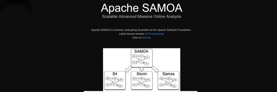 Apache SAMOA verfügt über eine erweiterbare Architektur, die es ermöglicht, SAMOA auf mehreren verteilten Stream-Verarbeitungsmaschinen wie Storm, S4 und Samza auszuführen. Apache SAMOA verfügt über eine erweiterbare Architektur, die es ermöglicht, SAMOA auf mehreren verteilten Stream-Verarbeitungsmaschinen wie Storm, S4 und Samza auszuführen.