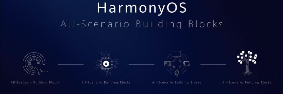 Huawei hat sein neues Betriebssystem HarmonyOS als Alternative zu Googles Android vorgestellt. Huawei hat sein neues Betriebssystem HarmonyOS als Alternative zu Googles Android vorgestellt.