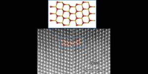 Zwei Lagen Galliumphosphid, die gegeneinander um 60° verdreht sind. Zwei Lagen Galliumphosphid, die gegeneinander um 60° verdreht sind.