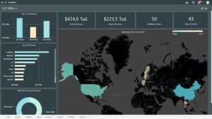 Die Benutzeroberfläche des Control Tower stellt übersichtlich die wichtigsten Daten zur Supply Chain dar. Die Benutzeroberfläche des Control Tower stellt übersichtlich die wichtigsten Daten zur Supply Chain dar.