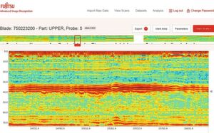 Qualität im Blick: Mittels Ultraschall-Scan generierte Bilddaten eines Verbundwerkstoffes werden von einer FAIR-basierten Lösung auf Fehler hin überprüft. Qualität im Blick: Mittels Ultraschall-Scan generierte Bilddaten eines Verbundwerkstoffes werden von einer FAIR-basierten Lösung auf Fehler hin überprüft.