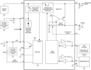 Beim MAX17710 handelt es sich um ein Komplettsystem zum Laden einer Zelle aus verschiedenen Energy-Harvesting-Quellen. Beim MAX17710 handelt es sich um ein Komplettsystem zum Laden einer Zelle aus verschiedenen Energy-Harvesting-Quellen.