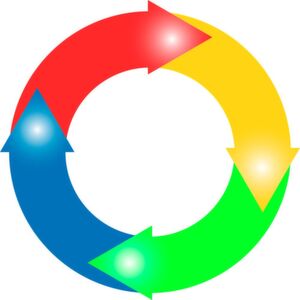 A consortium started a study on a collaboration for the promotion of plastic waste gasification. A consortium started a study on a collaboration for the promotion of plastic waste gasification.