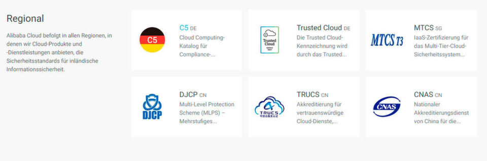 Alibaba wirbt aktiv mit der Compliance-Zertifizierung nach globalen und regionalen Anforderungskatalogen. Alibaba wirbt aktiv mit der Compliance-Zertifizierung nach globalen und regionalen Anforderungskatalogen.