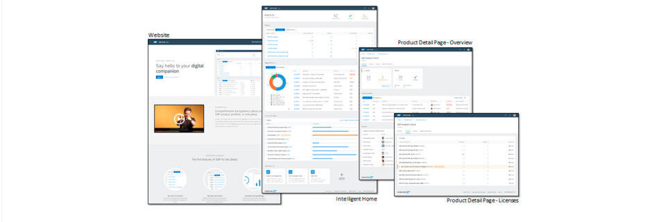 SAP macht alle für Kunden relevanten Informationen in Form personalisierter Dashboards sichtbar. SAP macht alle für Kunden relevanten Informationen in Form personalisierter Dashboards sichtbar.