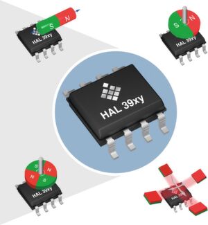 Bild 4:
Jeder der vier Messmodi nutzt eine andere Kombination von Hall-Platten, um präzise Werte zu erzielen. HAL 39xy ist der einzige Sensor, der alle vier Messmodi im gleichen Bauelement vereint. Bild 4:
Jeder der vier Messmodi nutzt eine andere Kombination von Hall-Platten, um präzise Werte zu erzielen. HAL 39xy ist der einzige Sensor, der alle vier Messmodi im gleichen Bauelement vereint.