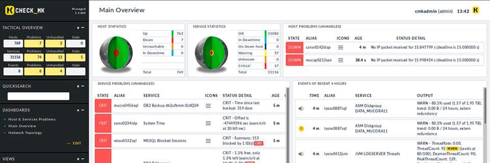 Checkmk ist eine Monitoring-Lösung für hybride IT-Infrastrukturen. Checkmk ist eine Monitoring-Lösung für hybride IT-Infrastrukturen.