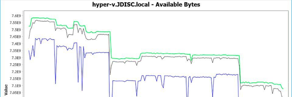 JDisc Discovery 5.0 ermittelt mithilfe des Measurement Add-ons Daten zur Auslastung. JDisc Discovery 5.0 ermittelt mithilfe des Measurement Add-ons Daten zur Auslastung.