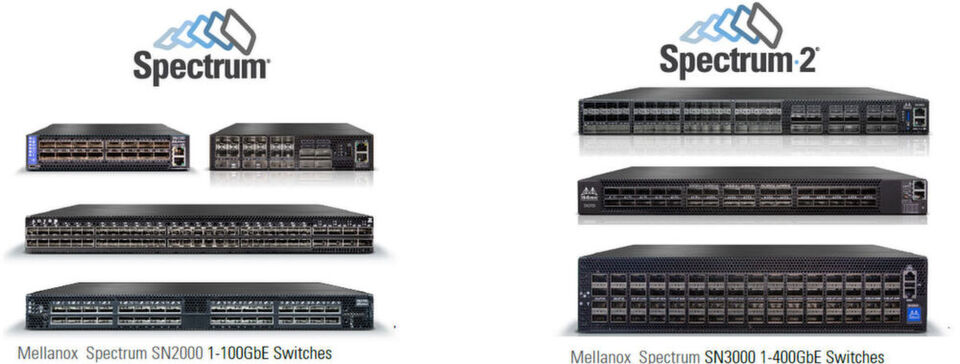 Mellanox-Hardware für „Sonic“ Mellanox-Hardware für „Sonic“