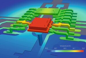 Das Temperaturprofil eines eingehausten Chips zeigt, dass der Chip heiß (rot) und die meisten Anschlüsse kühl (grün) sind, außer wenn die Joule-Heizung eine Rolle spielt (orange). Das darunterliegende Substrat ist kalt (blau). Das Temperaturprofil eines eingehausten Chips zeigt, dass der Chip heiß (rot) und die meisten Anschlüsse kühl (grün) sind, außer wenn die Joule-Heizung eine Rolle spielt (orange). Das darunterliegende Substrat ist kalt (blau).