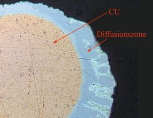 Bild 3: mikroskopischer Querschliff eines gealterten verzinnten Kupferdrahtes. Bild 3: mikroskopischer Querschliff eines gealterten verzinnten Kupferdrahtes.