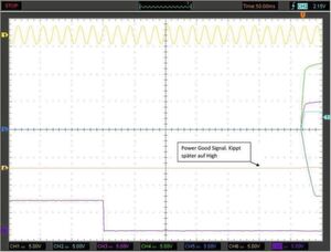 Bild 1: Die Hochlaufphase. Kanal 1 (gelb) zeigt
die Netzspannung.
Kanal 2 bis5 zeigen die Spannungsausgänge
3,3 V/5 V/12 V/-12 V.
Kanal 6 (ocker) ist das PG/PF-Signal (kippt später auf High) und Kanal 7 (violett) visualisiert On/Off oder das PSon-Signal. Bild 1: Die Hochlaufphase. Kanal 1 (gelb) zeigt
die Netzspannung.
Kanal 2 bis5 zeigen die Spannungsausgänge
3,3 V/5 V/12 V/-12 V.
Kanal 6 (ocker) ist das PG/PF-Signal (kippt später auf High) und Kanal 7 (violett) visualisiert On/Off oder das PSon-Signal.