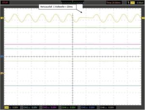 Bild 2: Netzausfall mit einer vollen Welle (20ms) ohne Auswirkungen auf den Betrieb des Systems. Bild 2: Netzausfall mit einer vollen Welle (20ms) ohne Auswirkungen auf den Betrieb des Systems.