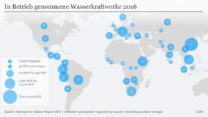 Die meisten und größten Wasserkraftwerke wurden in den vergangenen Jahren in China, Lateinamerika und Afrika in Betrieb genommen. Die meisten und größten Wasserkraftwerke wurden in den vergangenen Jahren in China, Lateinamerika und Afrika in Betrieb genommen.