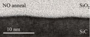 Bild 4: Hochauflösendes Transmissionselektronen-Mikroskopbild der 4H-SiC/SiO2-Grenzfläche des CoolSiC-MOSFET. Im SiC ist die regelmäßige Anordnung der Si- und C-Atome zu sehen. Das SiO2 ist amorph und daher unregelmäßig angeordnet. Aufgrund der Verkippung des Substrats um 4 Grad gegenüber der Oberfläche entstehen kleine Stufen (step bunching). Bild 4: Hochauflösendes Transmissionselektronen-Mikroskopbild der 4H-SiC/SiO2-Grenzfläche des CoolSiC-MOSFET. Im SiC ist die regelmäßige Anordnung der Si- und C-Atome zu sehen. Das SiO2 ist amorph und daher unregelmäßig angeordnet. Aufgrund der Verkippung des Substrats um 4 Grad gegenüber der Oberfläche entstehen kleine Stufen (step bunching).