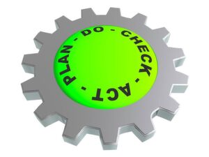 Der PDCA-Zyklus besteht aus den Phasen: Plan, Do, Check und Act. Der PDCA-Zyklus besteht aus den Phasen: Plan, Do, Check und Act.