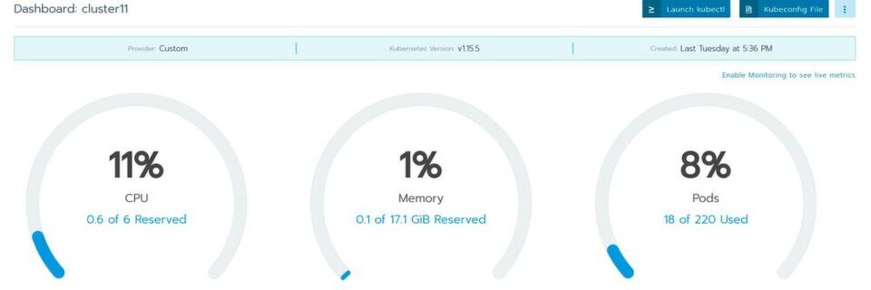 Ein lokaler Kubernetes-Cluster mit Ressourcen dreier Nodes. Ein lokaler Kubernetes-Cluster mit Ressourcen dreier Nodes.