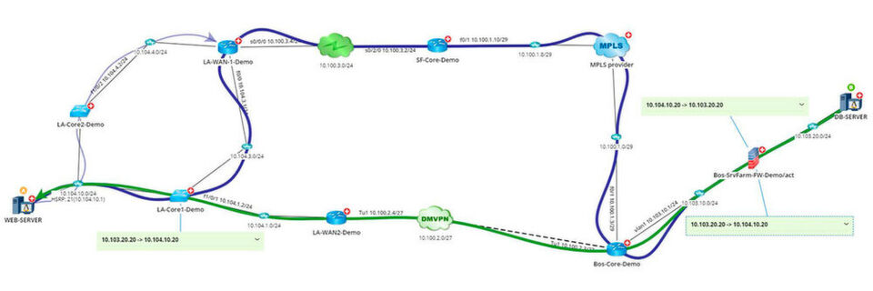 Der nackte Traceroute-Befehl erlaubt keine qualitativen Aussagen über eine Datenverbindung; erst eine "A-B Path"-Analyse gibt hier Aufschluss. Der nackte Traceroute-Befehl erlaubt keine qualitativen Aussagen über eine Datenverbindung; erst eine "A-B Path"-Analyse gibt hier Aufschluss.
