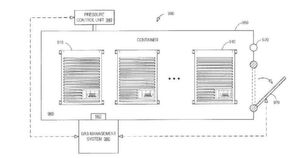 Aus der Patentschrift 10,426,062B1: „Mindestens eine Seite des hier dargestellten Containers kann eine hermetisch abgedichtete elektrische und/ oder optische Durchführung beinhalten. Diese bietet eine Möglichkeit, den die Server mit einem Element außerhalb des Innenbereichs, zum Beispiel mit einer Stromquelle und/oder einem anderen Rechenzentrum, zu verbinden, und einen Mechanismus zur Wärmeabfuhr aus dem Container zu nutzen, etwa einen Flüssigkeitskreislauf beziehungsweise Wärmetauscher.“ Aus der Patentschrift 10,426,062B1: „Mindestens eine Seite des hier dargestellten Containers kann eine hermetisch abgedichtete elektrische und/ oder optische Durchführung beinhalten. Diese bietet eine Möglichkeit, den die Server mit einem Element außerhalb des Innenbereichs, zum Beispiel mit einer Stromquelle und/oder einem anderen Rechenzentrum, zu verbinden, und einen Mechanismus zur Wärmeabfuhr aus dem Container zu nutzen, etwa einen Flüssigkeitskreislauf beziehungsweise Wärmetauscher.“