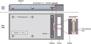 Bild 5: Rechteckige PowerHap-Typen eignen sich für die laterale Ansteuerung von Displays. Typische Anwendungen sind Kfz-Displays. Bild 5: Rechteckige PowerHap-Typen eignen sich für die laterale Ansteuerung von Displays. Typische Anwendungen sind Kfz-Displays.