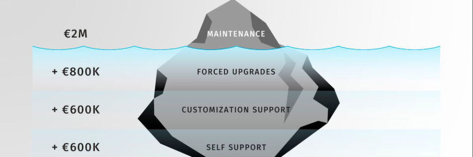 Rimini Street über die versteckten Kosten beim Support von ERP-Systemlandschaften: Nur die Spitze des Eisbergs an „technologischen Schulden“ entfällt auf Wartungskosten. Rimini Street über die versteckten Kosten beim Support von ERP-Systemlandschaften: Nur die Spitze des Eisbergs an „technologischen Schulden“ entfällt auf Wartungskosten.