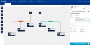 Flexible Planung: mit dem Data Center Designer von Ionos ein virtuelles Rechenzentrum konfigurieren. Flexible Planung: mit dem Data Center Designer von Ionos ein virtuelles Rechenzentrum konfigurieren.