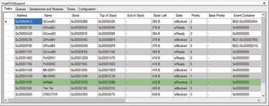 Bild 2: In einem Echtzeitbetriebssystem wie FreeRTOS konkurrieren mehrere parallel laufende Tasks um vorhandene Ressourcen. Daraus resultierende Konflikte sind allein aus dem Quellcode nicht ablesbar, was Visualisierung unverzichtbar macht. Bild 2: In einem Echtzeitbetriebssystem wie FreeRTOS konkurrieren mehrere parallel laufende Tasks um vorhandene Ressourcen. Daraus resultierende Konflikte sind allein aus dem Quellcode nicht ablesbar, was Visualisierung unverzichtbar macht.