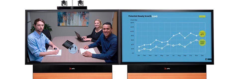 Die Videokonferenzlösung Poly Medialign umfasst einen oder mehrere Monitore. Die Videokonferenzlösung Poly Medialign umfasst einen oder mehrere Monitore.