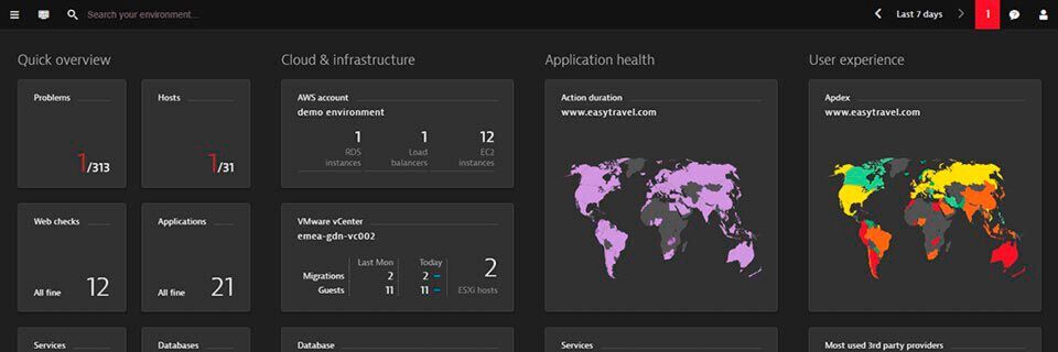 Die aktuelle Generation des Infrastruktur-Monitoring-Moduls von Dynatrace soll helfen, die Komplexität der Cloud zu reduzieren. Die aktuelle Generation des Infrastruktur-Monitoring-Moduls von Dynatrace soll helfen, die Komplexität der Cloud zu reduzieren.