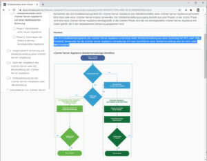 Mithilfe der Backup-Planungsoption können der Nutzer einen Sicherungszeitplan mit Ort, Häufigkeit und Zeit einrichten. Mithilfe der Backup-Planungsoption können der Nutzer einen Sicherungszeitplan mit Ort, Häufigkeit und Zeit einrichten.