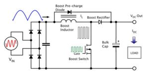 Bild 1: In diesem Schaltbild ist die Boost-Diode aus SiC und die Start-Up-Bypass-Diode aus Silizium. Der negative Temperaturkoeffizient von Silizium hilft nicht nur, das Produkt stabil zu halten, der größere Chip bietet auch Hilfe aus thermodynamischer Sicht. Bild 1: In diesem Schaltbild ist die Boost-Diode aus SiC und die Start-Up-Bypass-Diode aus Silizium. Der negative Temperaturkoeffizient von Silizium hilft nicht nur, das Produkt stabil zu halten, der größere Chip bietet auch Hilfe aus thermodynamischer Sicht.